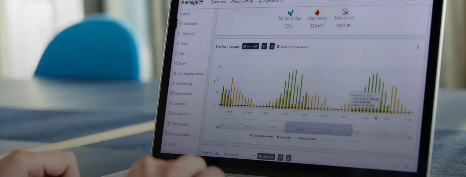 Computer met het Smappee-dashboard open